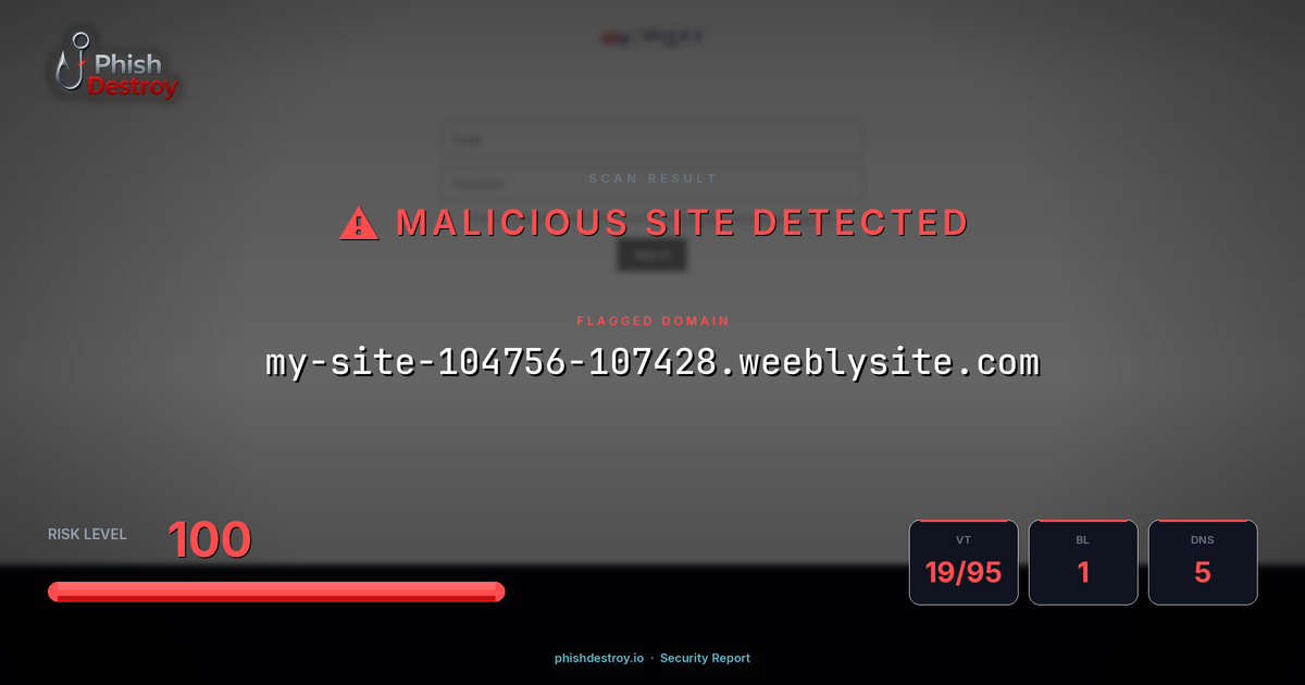 my-site-104756-107428.weeblysite.com phishing report — threat analysis by PhishDestroy