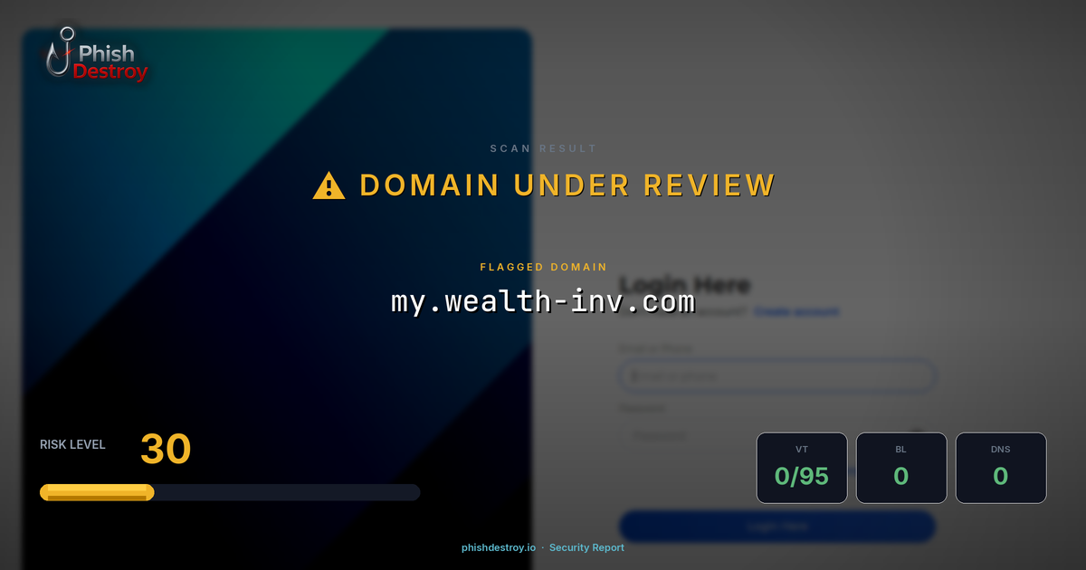 my.wealth-inv.com phishing report — threat analysis by PhishDestroy