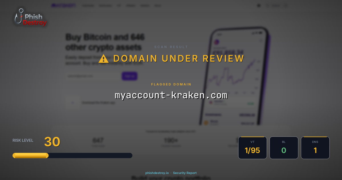 myaccount-kraken.com phishing report — threat analysis by PhishDestroy