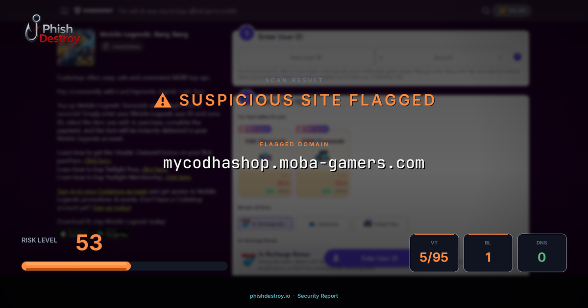 mycodhashop.moba-gamers.com phishing report — threat analysis by PhishDestroy