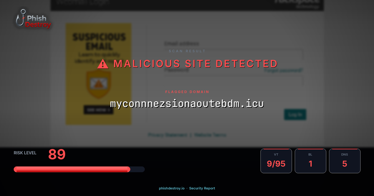 myconnnezsionaoutebdm.icu phishing report — threat analysis by PhishDestroy