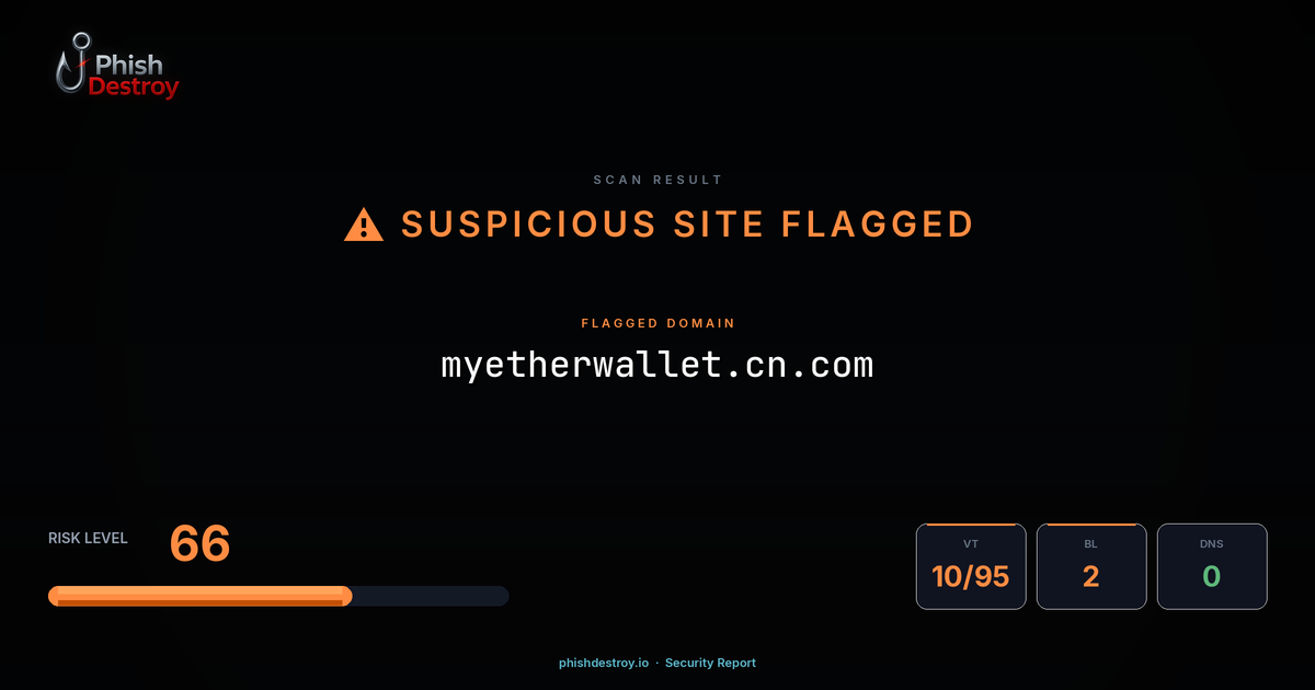 myetherwallet.cn.com phishing report — threat analysis by PhishDestroy