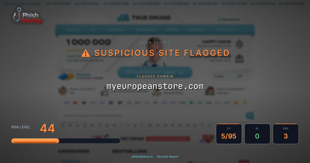 myeuropeanstore.com phishing report — threat analysis by PhishDestroy