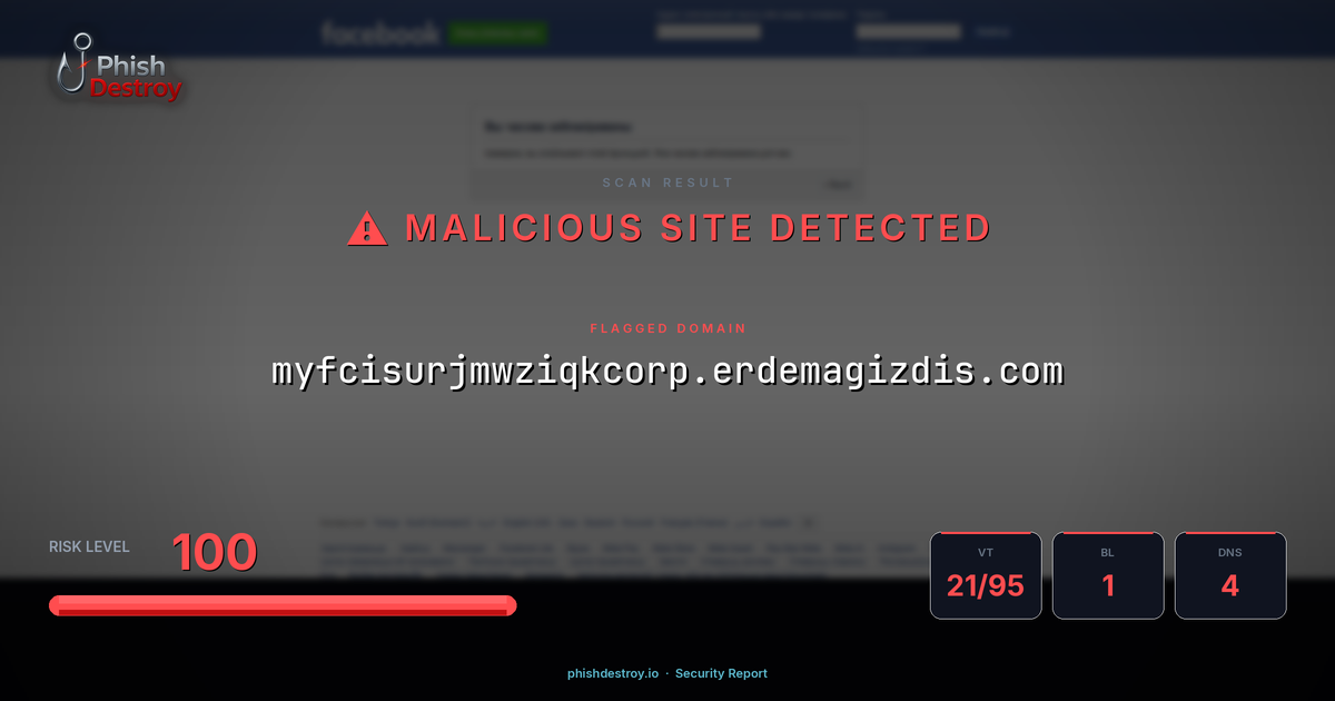 myfcisurjmwziqkcorp.erdemagizdis.com phishing report — threat analysis by PhishDestroy
