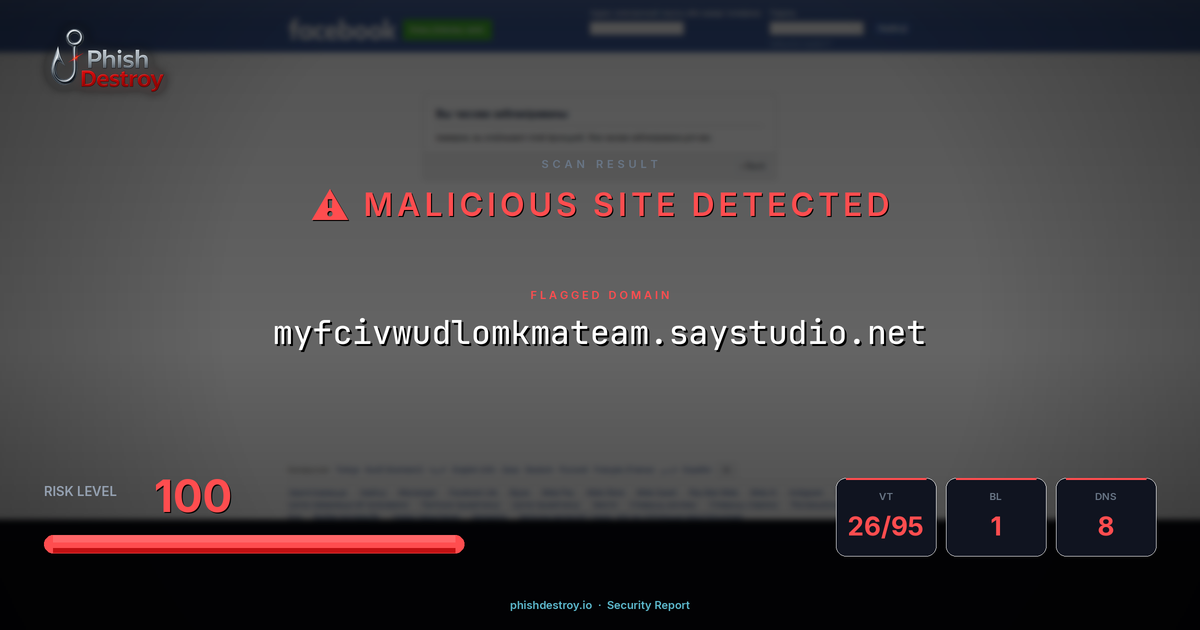 myfcivwudlomkmateam.saystudio.net phishing report — threat analysis by PhishDestroy