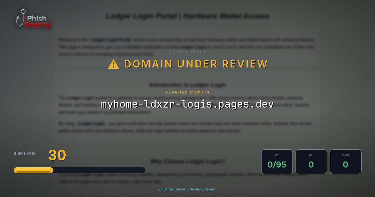 myhome-ldxzr-logis.pages.dev phishing report — threat analysis by PhishDestroy