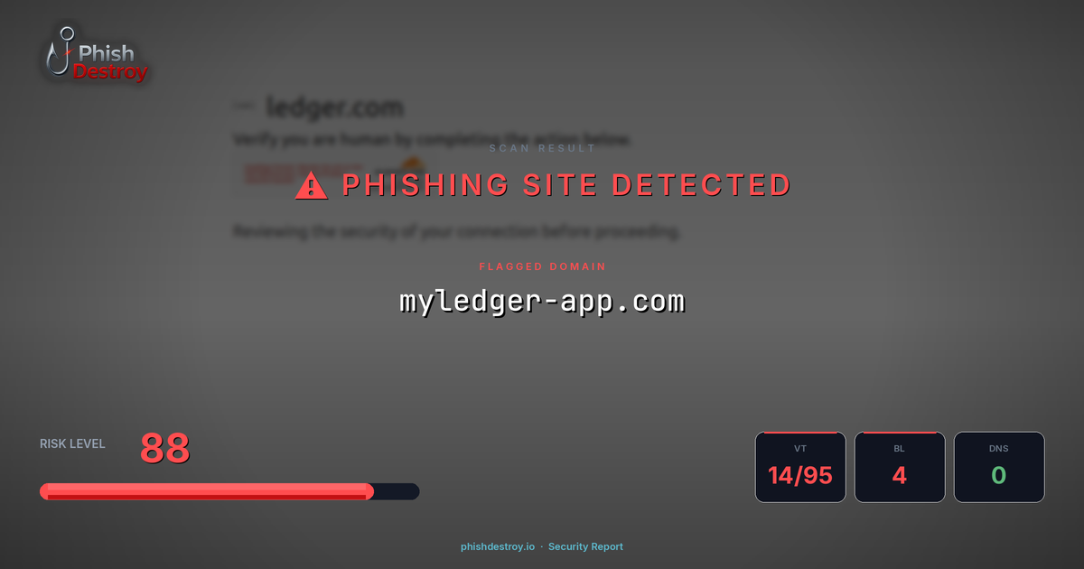 myledger-app.com phishing report — threat analysis by PhishDestroy