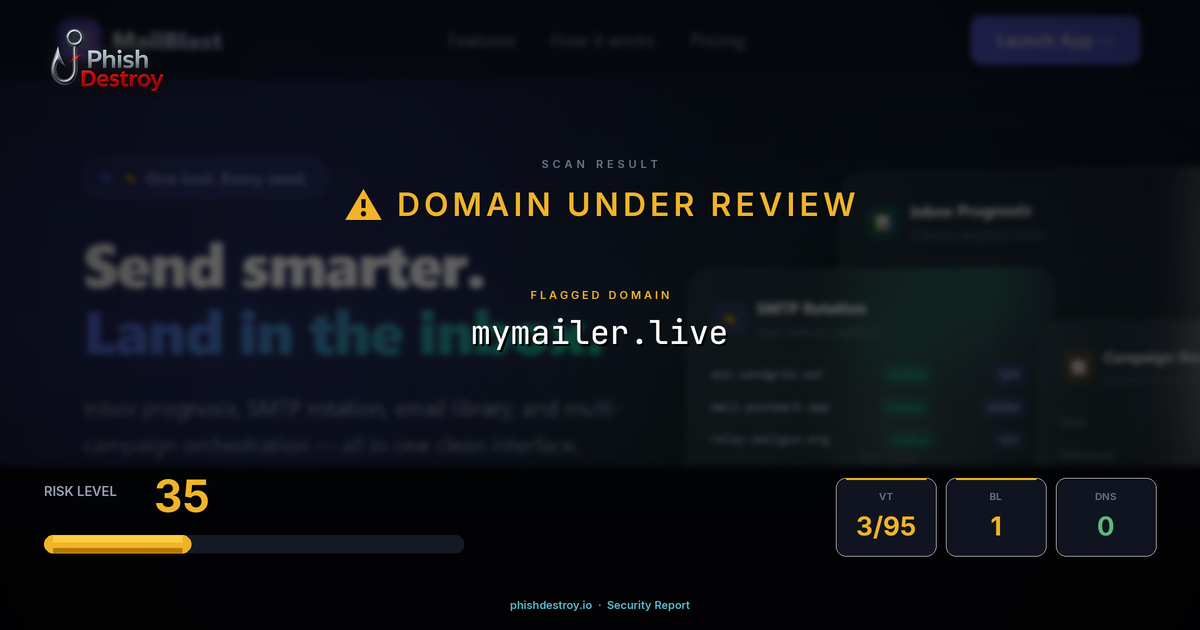 mymailer.live phishing report — threat analysis by PhishDestroy