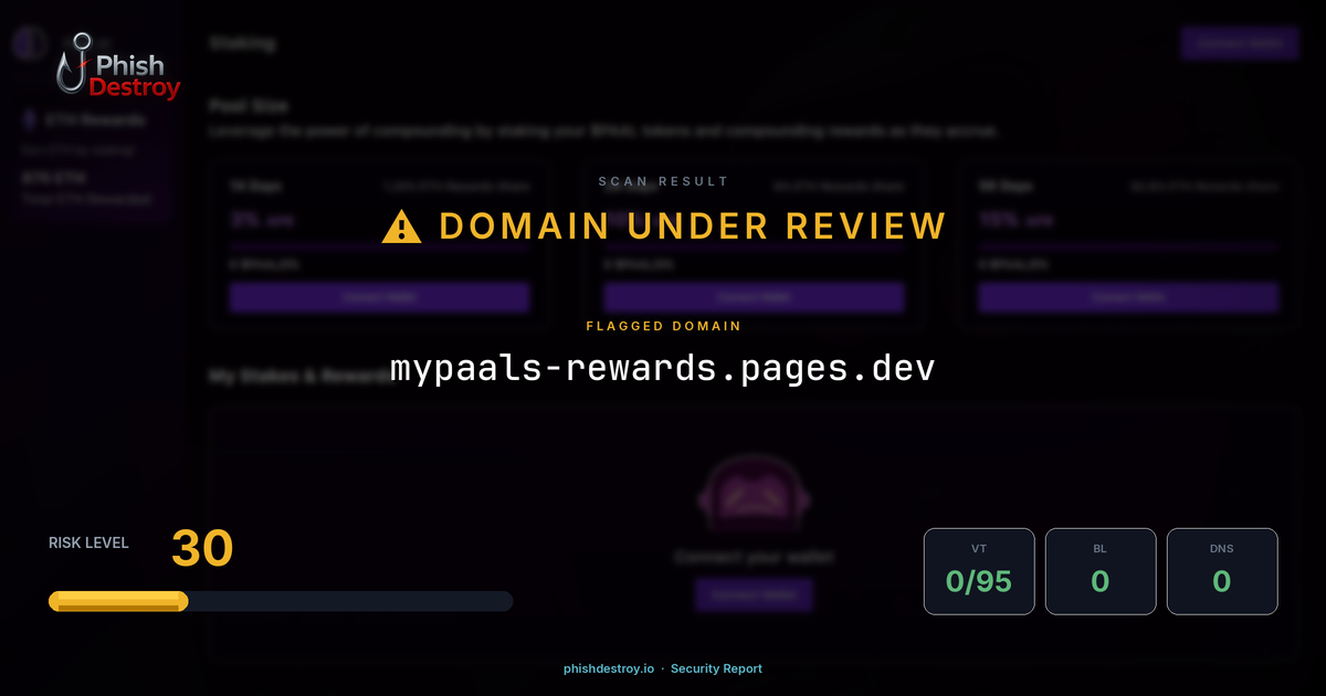 mypaals-rewards.pages.dev phishing report — threat analysis by PhishDestroy