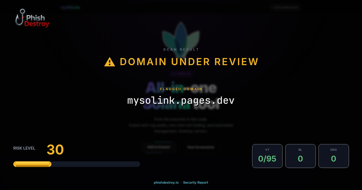 mysolink.pages.dev phishing report — threat analysis by PhishDestroy