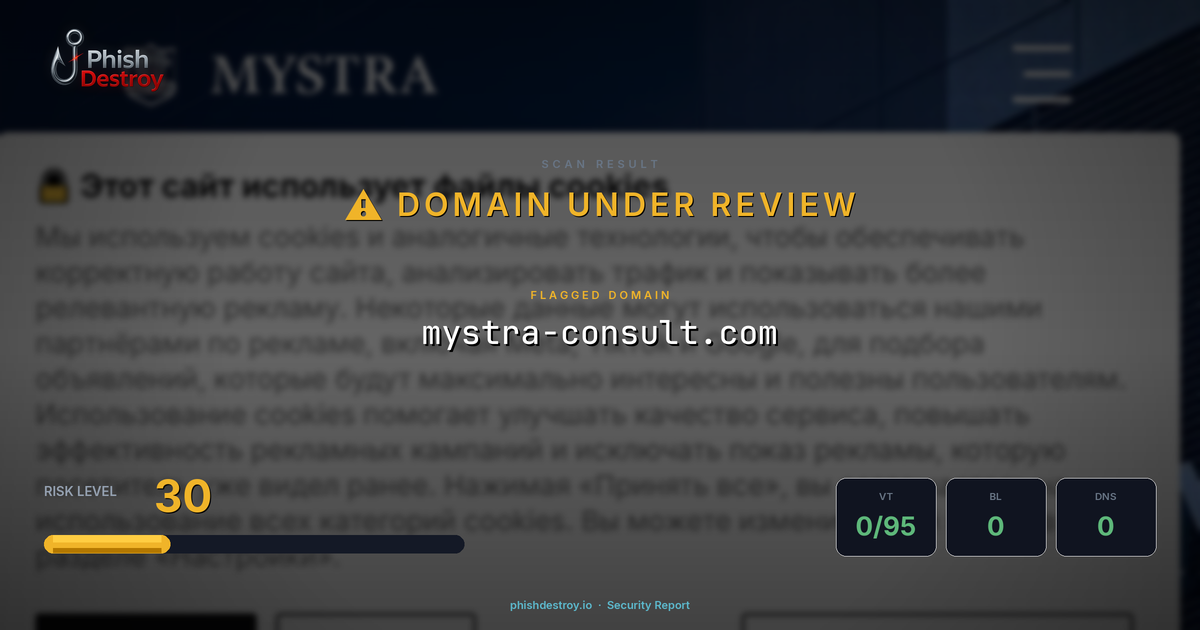 mystra-consult.com phishing report — threat analysis by PhishDestroy