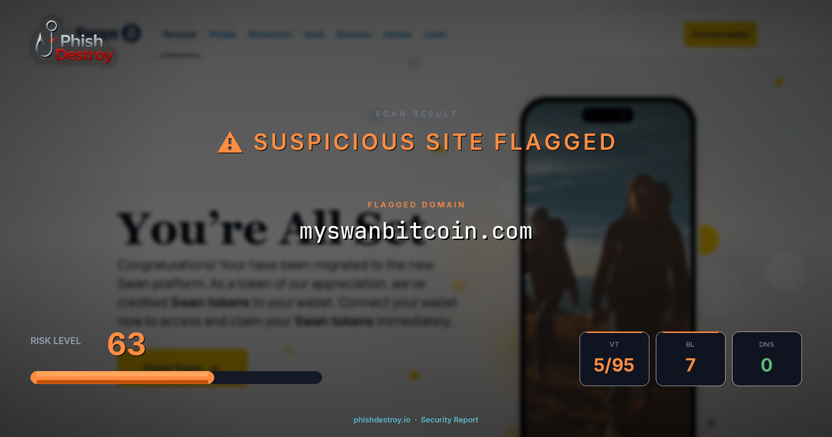 myswanbitcoin.com phishing report — threat analysis by PhishDestroy
