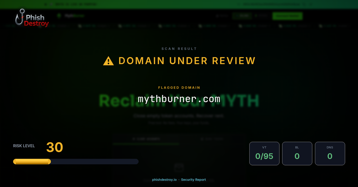 mythburner.com phishing report — threat analysis by PhishDestroy