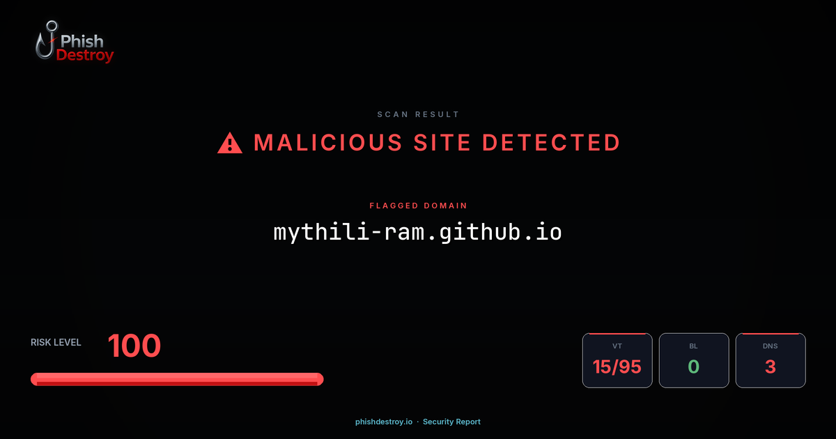 mythili-ram.github.io phishing report — threat analysis by PhishDestroy