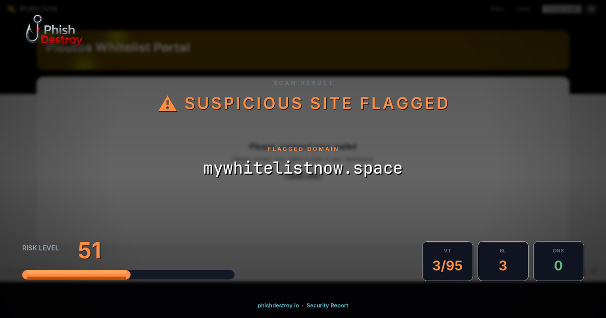 mywhitelistnow.space phishing report — threat analysis by PhishDestroy