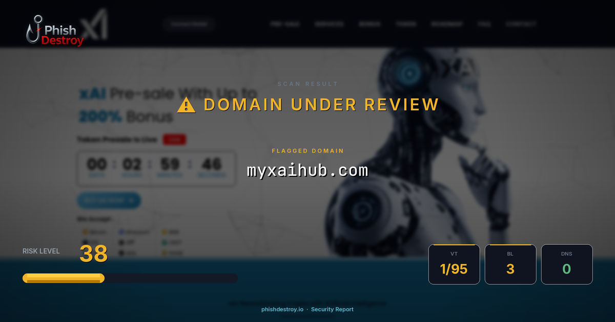 myxaihub.com phishing report — threat analysis by PhishDestroy