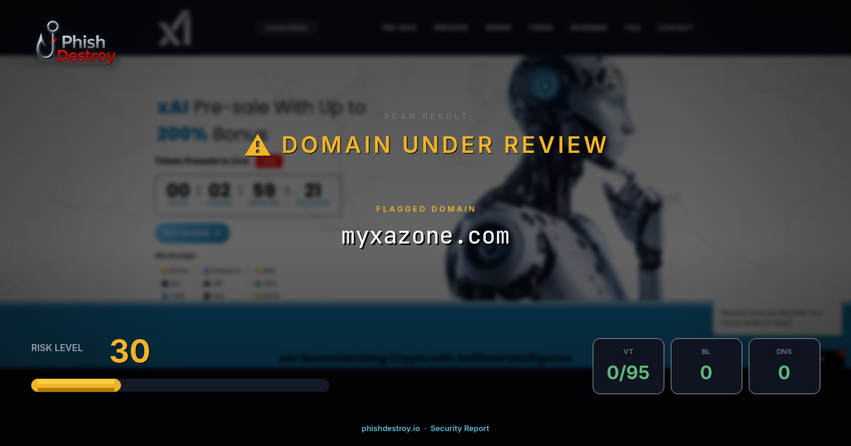 myxazone.com phishing report — threat analysis by PhishDestroy