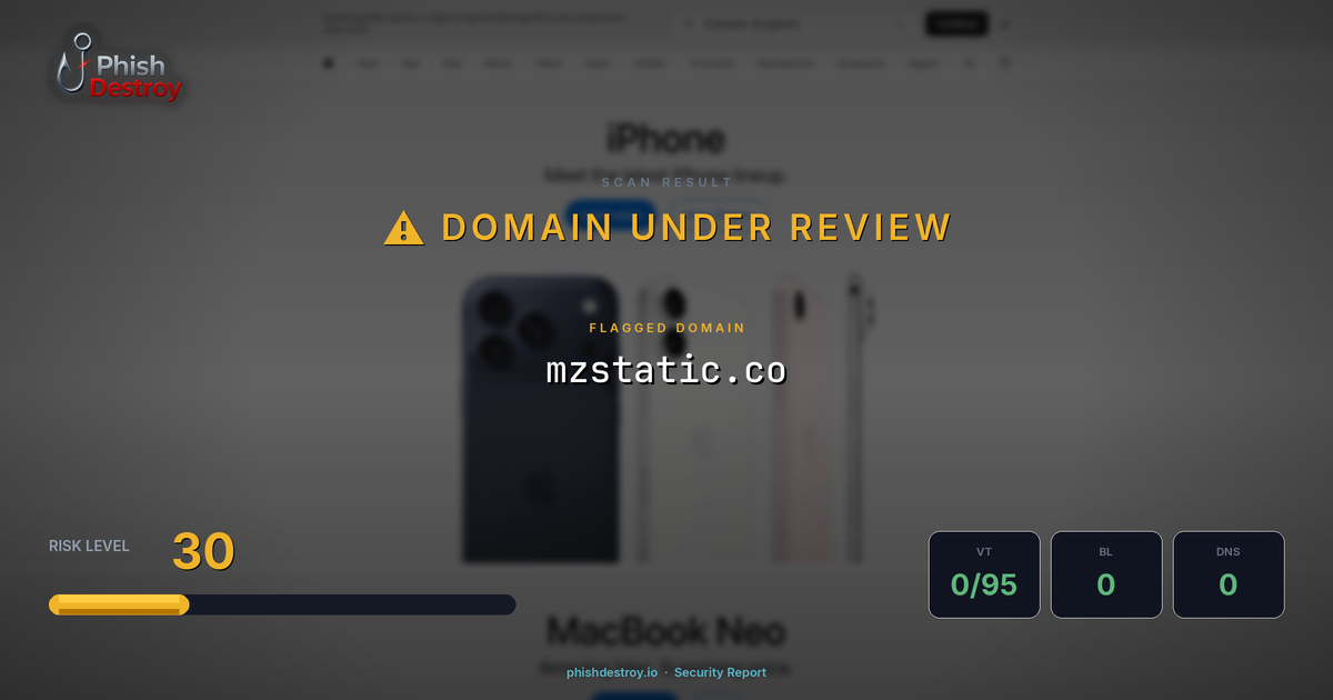 mzstatic.co phishing report — threat analysis by PhishDestroy