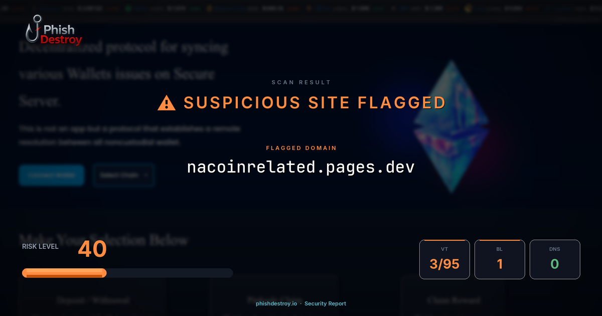 nacoinrelated.pages.dev phishing report — threat analysis by PhishDestroy