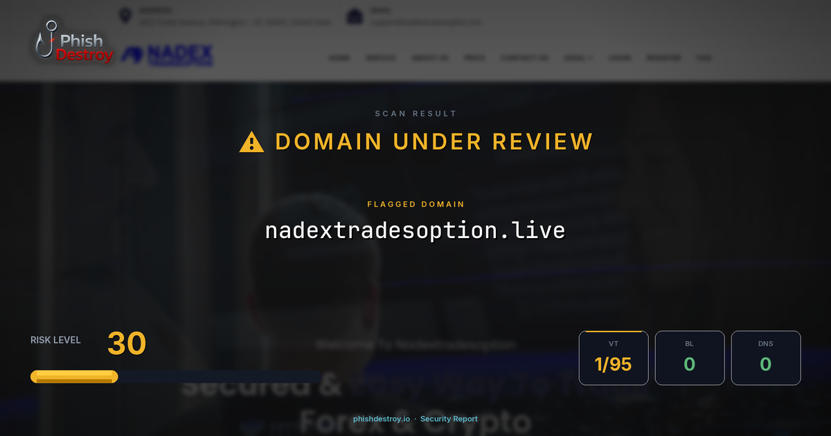 nadextradesoption.live phishing report — threat analysis by PhishDestroy
