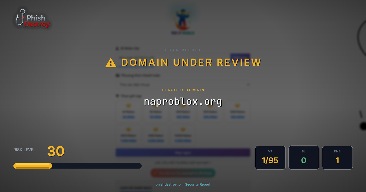 naproblox.org phishing report — threat analysis by PhishDestroy