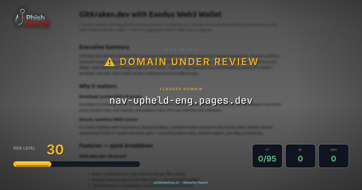 nav-upheld-eng.pages.dev phishing report — threat analysis by PhishDestroy
