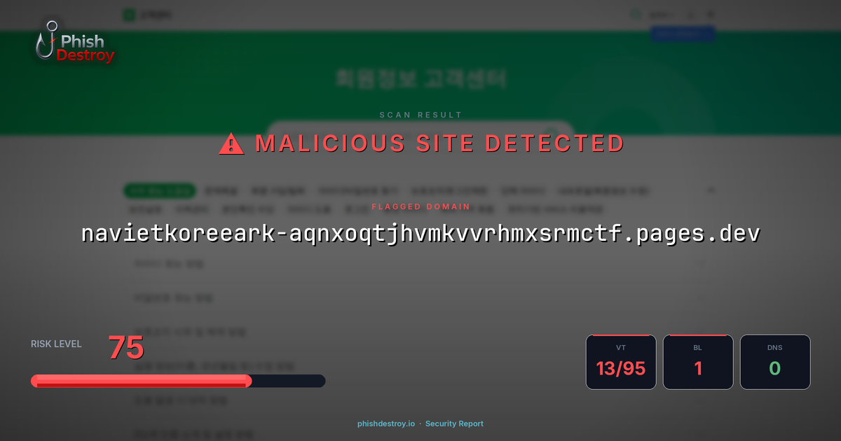 navietkoreeark-aqnxoqtjhvmkvvrhmxsrmctf.pages.dev phishing report — threat analysis by PhishDestroy