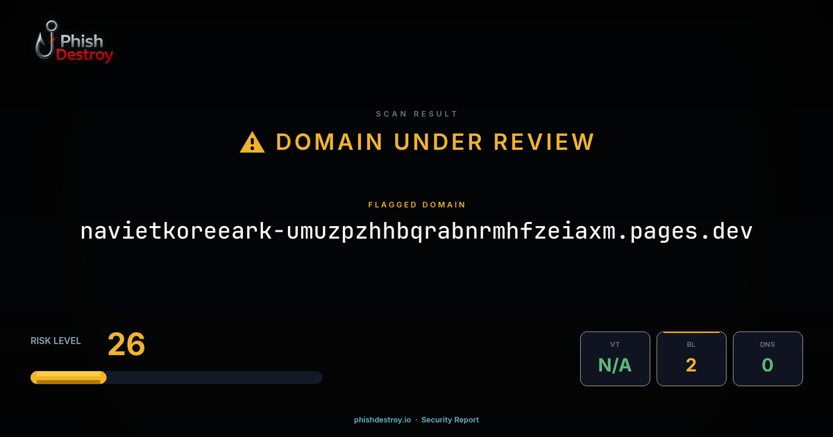 navietkoreeark-umuzpzhhbqrabnrmhfzeiaxm.pages.dev phishing report — threat analysis by PhishDestroy