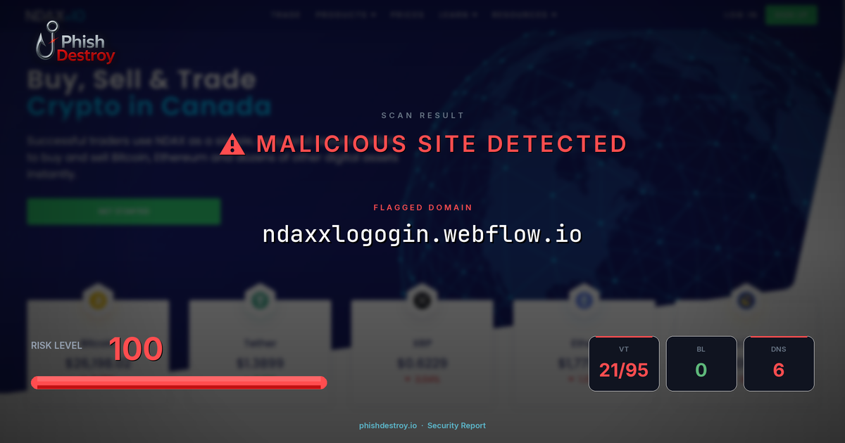 ndaxxlogogin.webflow.io phishing report — threat analysis by PhishDestroy