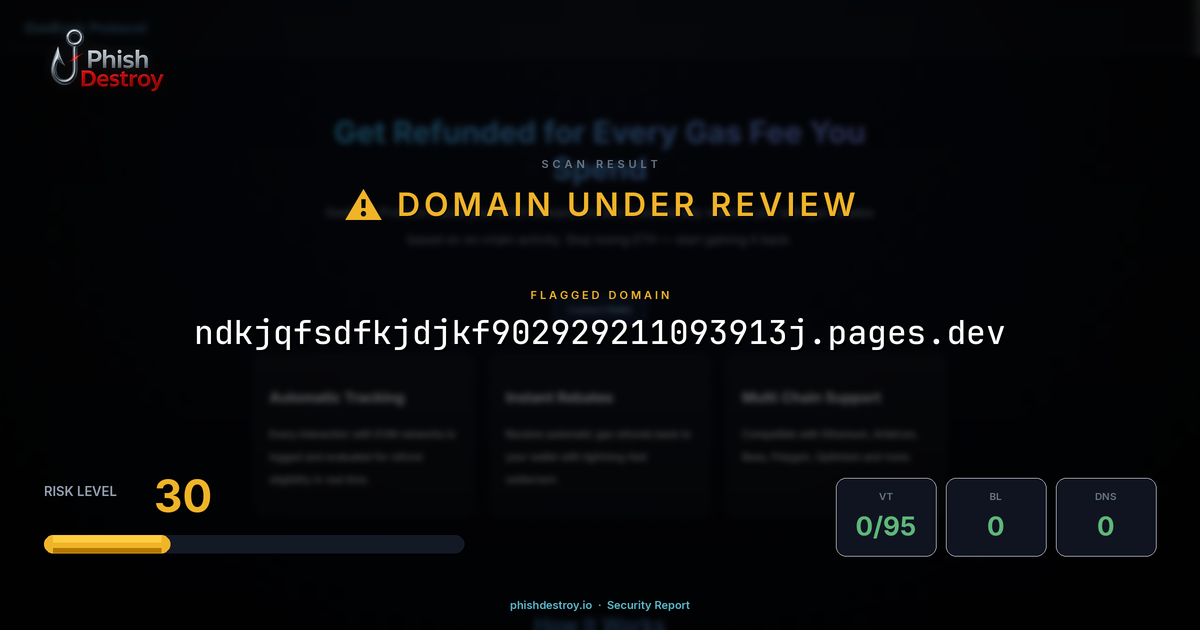 ndkjqfsdfkjdjkf902929211093913j.pages.dev phishing report — threat analysis by PhishDestroy