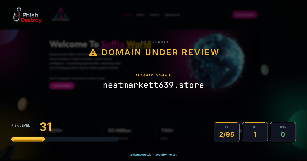 neatmarkett639.store phishing report — threat analysis by PhishDestroy