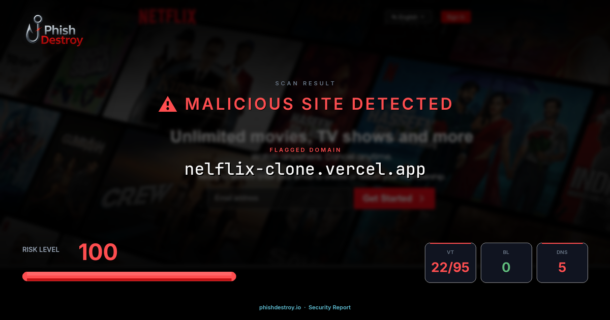nelflix-clone.vercel.app phishing report — threat analysis by PhishDestroy