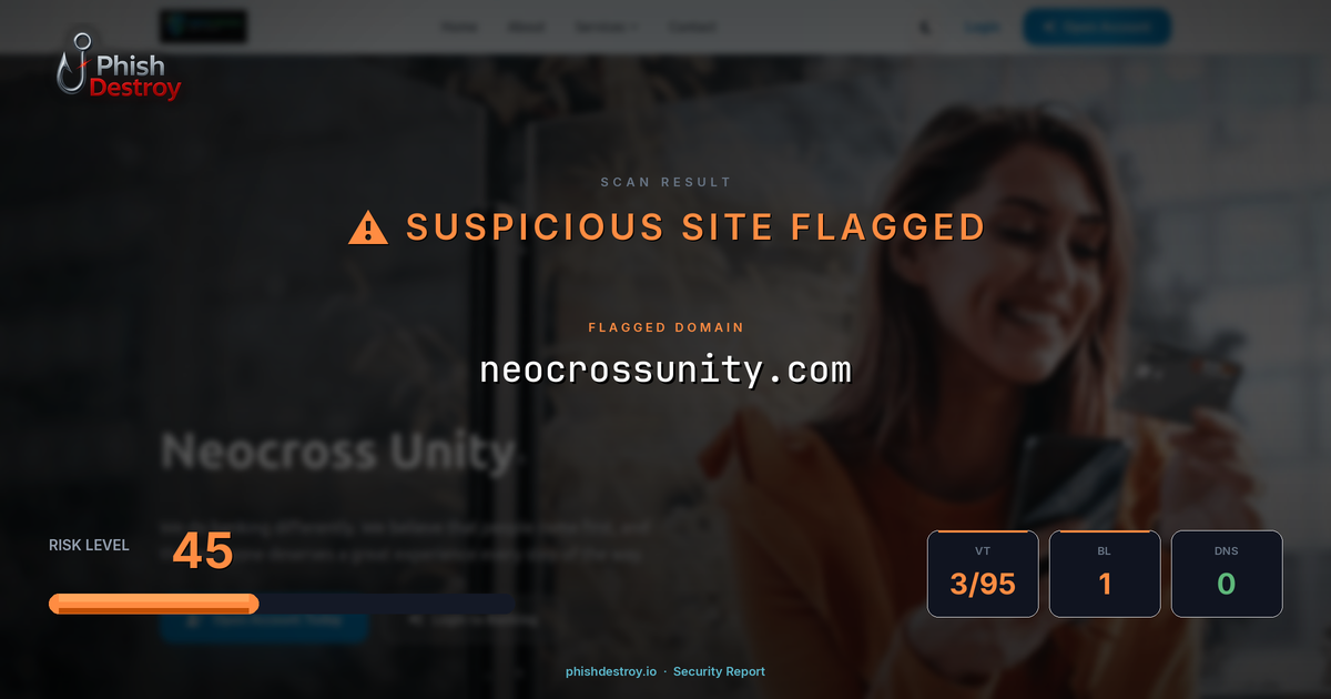 neocrossunity.com phishing report — threat analysis by PhishDestroy