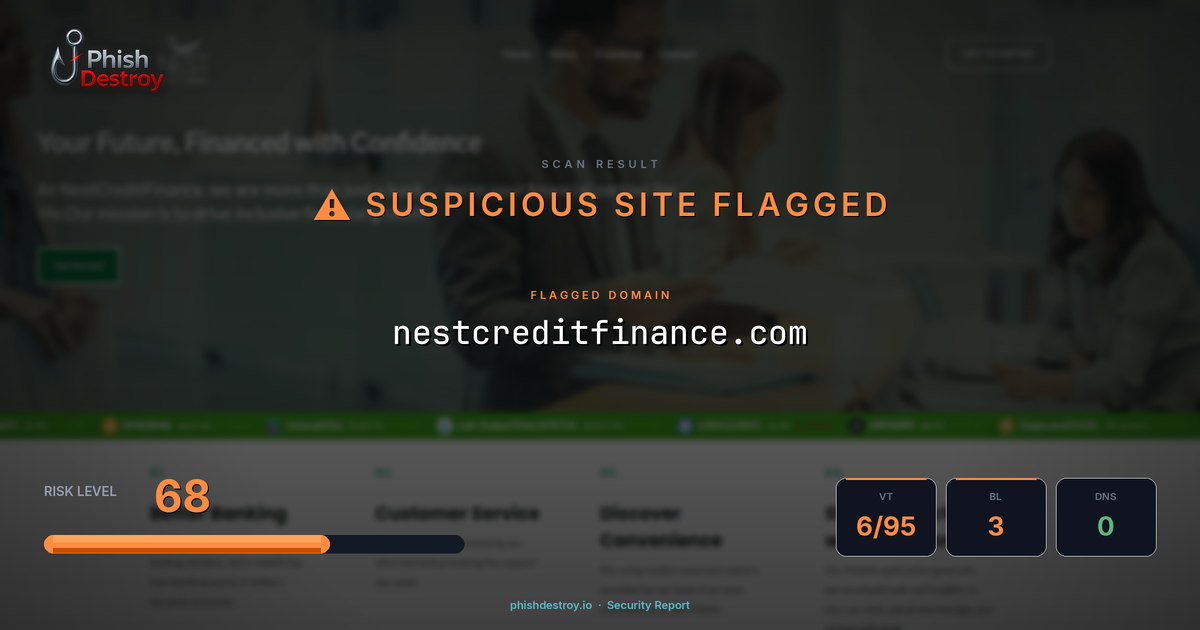 nestcreditfinance.com phishing report — threat analysis by PhishDestroy