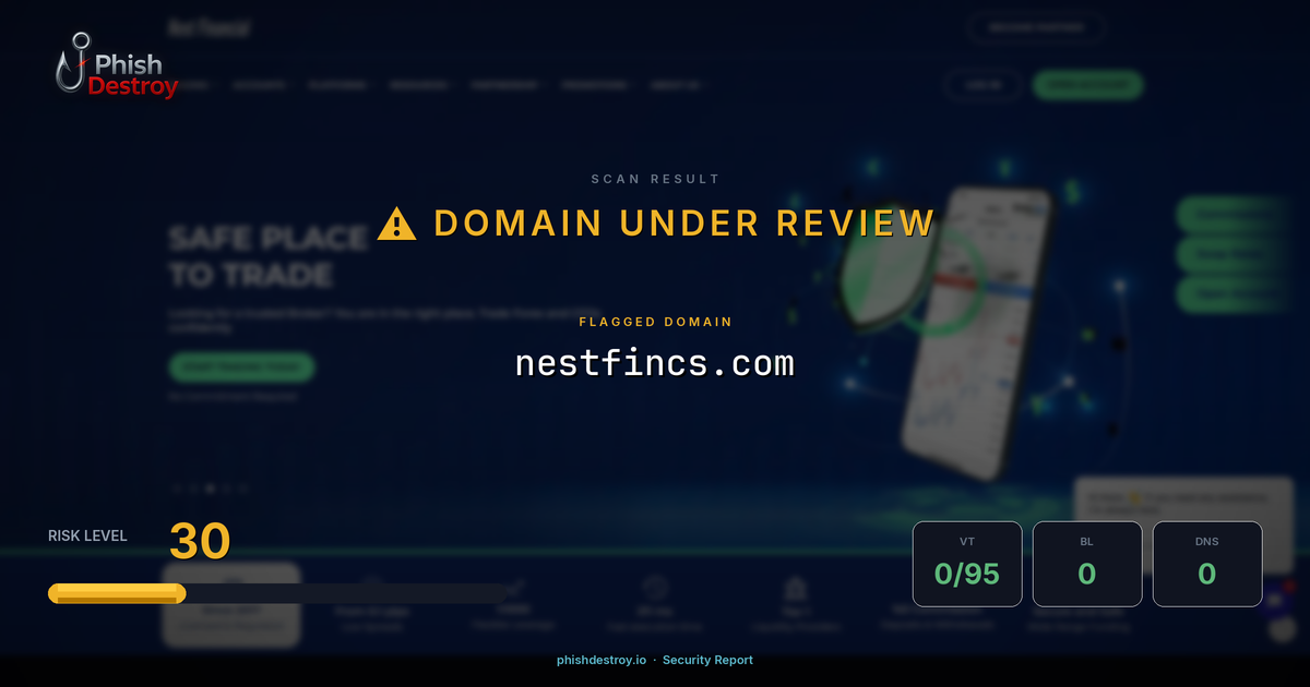 nestfincs.com phishing report — threat analysis by PhishDestroy