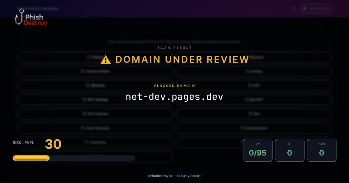 net-dev.pages.dev phishing report — threat analysis by PhishDestroy