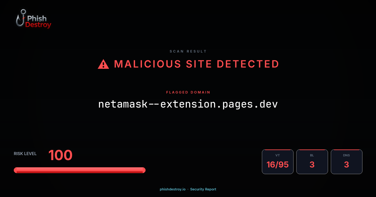 netamask--extension.pages.dev phishing report — threat analysis by PhishDestroy