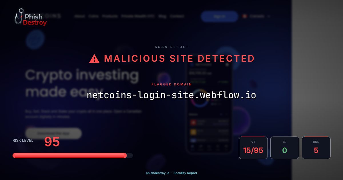 netcoins-login-site.webflow.io phishing report — threat analysis by PhishDestroy