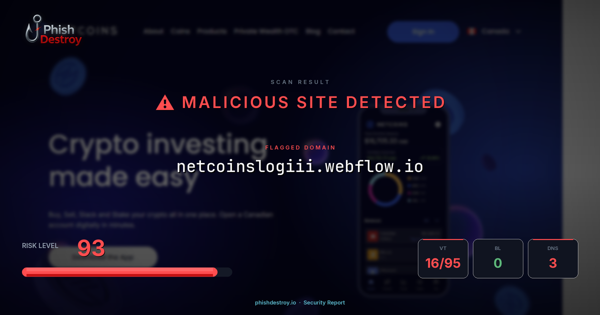 netcoinslogiii.webflow.io phishing report — threat analysis by PhishDestroy