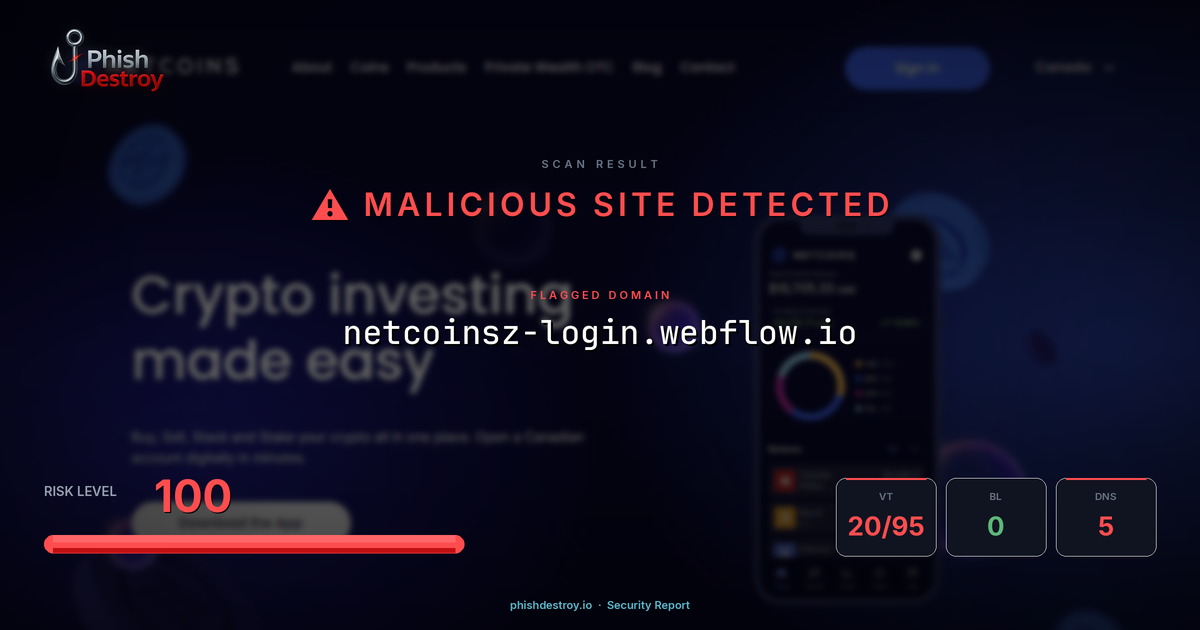 netcoinsz-login.webflow.io phishing report — threat analysis by PhishDestroy