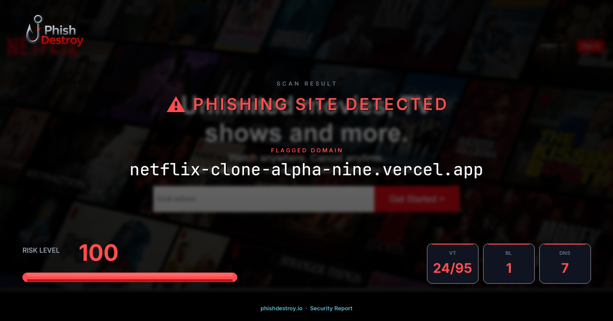 netflix-clone-alpha-nine.vercel.app phishing report — threat analysis by PhishDestroy