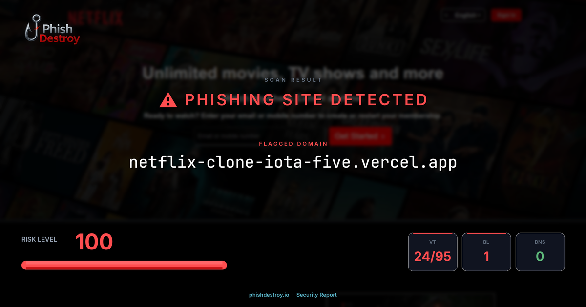 netflix-clone-iota-five.vercel.app phishing report — threat analysis by PhishDestroy