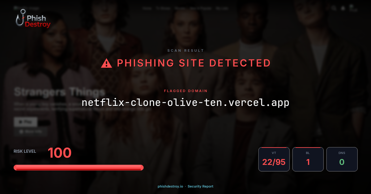 netflix-clone-olive-ten.vercel.app phishing report — threat analysis by PhishDestroy