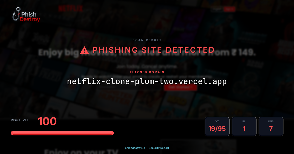 netflix-clone-plum-two.vercel.app phishing report — threat analysis by PhishDestroy