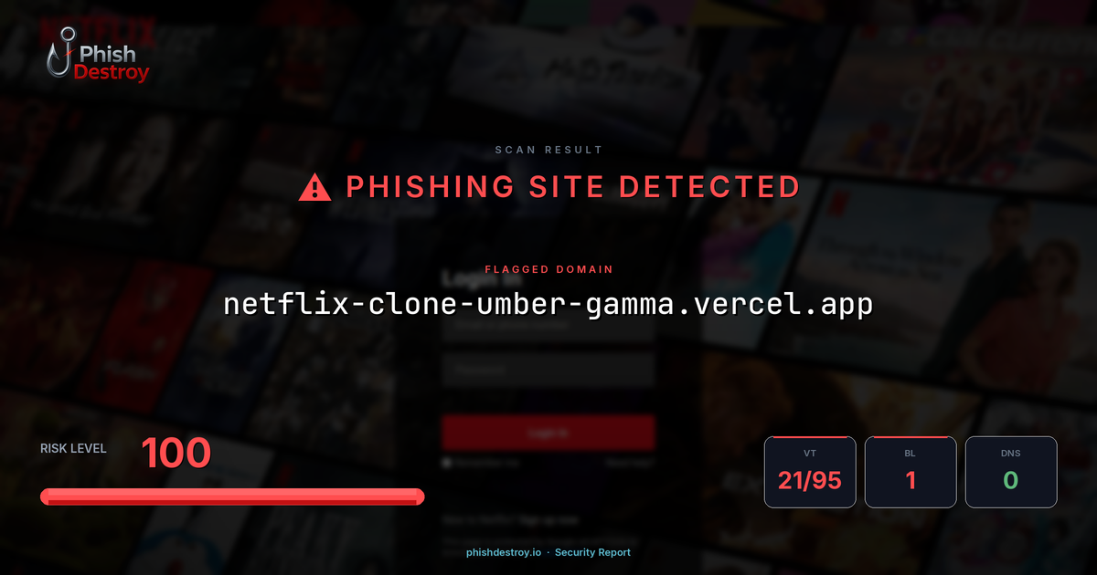 netflix-clone-umber-gamma.vercel.app phishing report — threat analysis by PhishDestroy