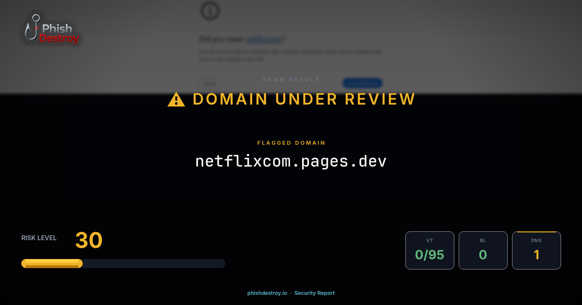 netflixcom.pages.dev phishing report — threat analysis by PhishDestroy
