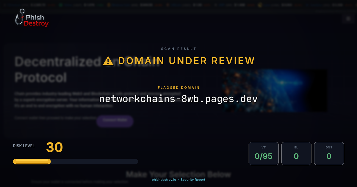 networkchains-8wb.pages.dev phishing report — threat analysis by PhishDestroy
