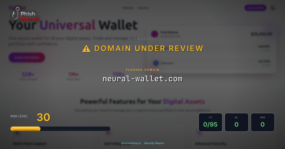 neural-wallet.com phishing report — threat analysis by PhishDestroy