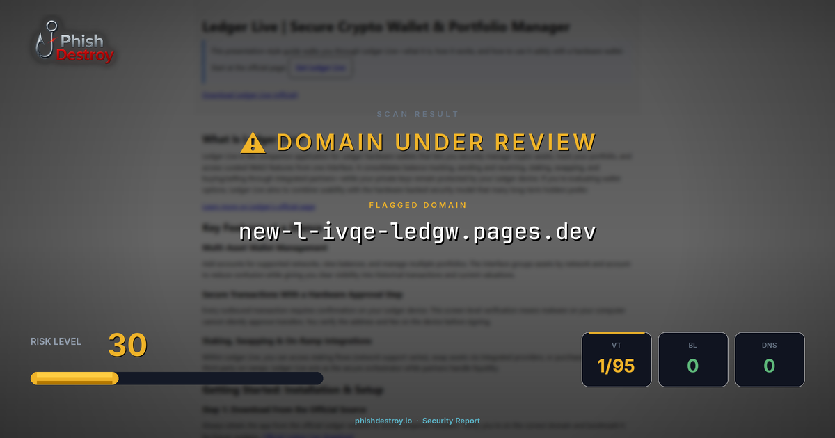 new-l-ivqe-ledgw.pages.dev phishing report — threat analysis by PhishDestroy