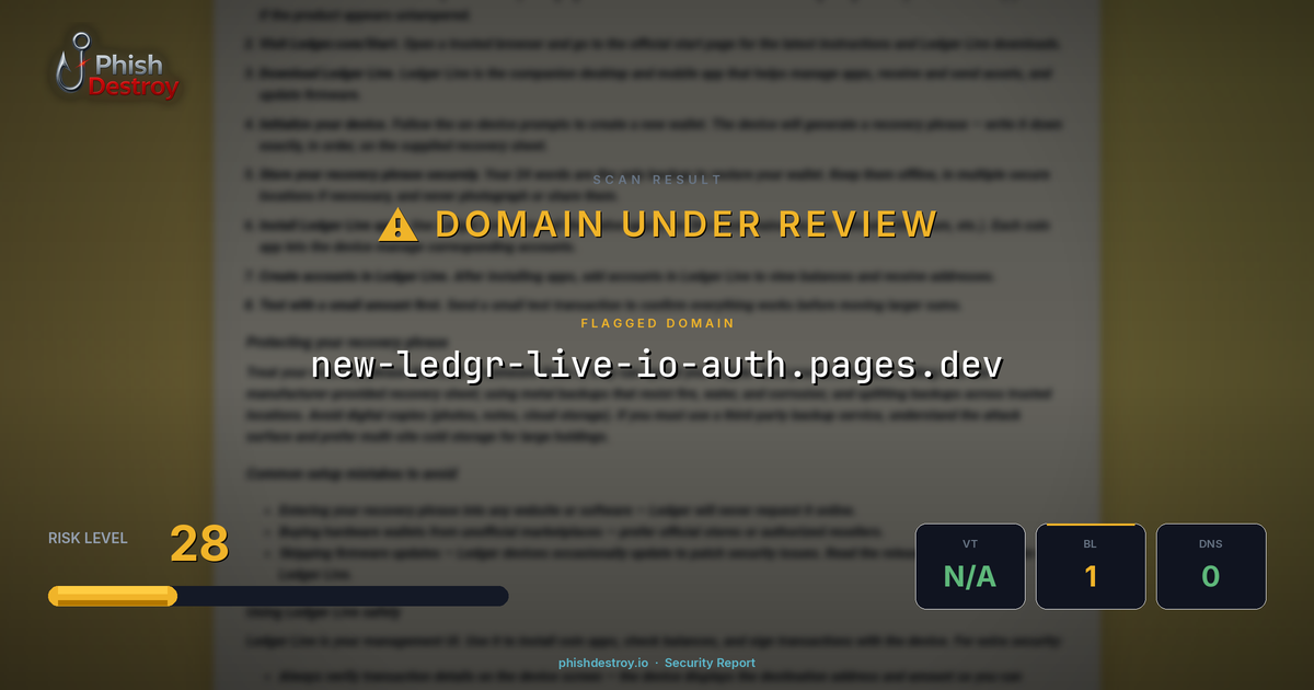 new-ledgr-live-io-auth.pages.dev phishing report — threat analysis by PhishDestroy